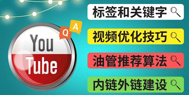 Youtube常见问题解答3 – 关键字选择，视频优化技巧，YouTube推荐算法简介聚创吧-网创项目资源站-副业项目-创业项目-搞钱项目聚创吧