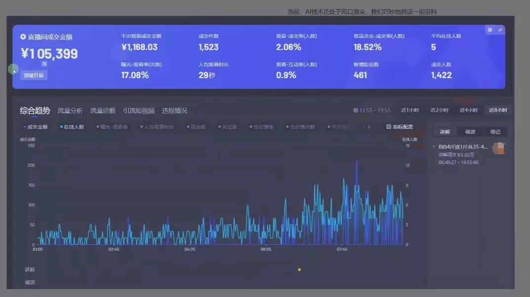 图片[1]聚创吧-网创项目资源站-副业项目-创业项目-搞钱项目日赚6000+！普通人2025翻身必做项目，抖音Ai无人直播躺赚新风口，0门槛吃官方亿级流量聚创吧-网创项目资源站-副业项目-创业项目-搞钱项目聚创吧