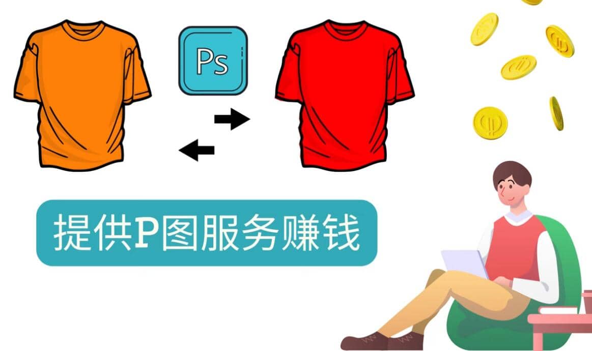 什么也不做，搬运技能赚差价，每单赚10美元, 每天净赚60美元聚创吧-网创项目资源站-副业项目-创业项目-搞钱项目聚创吧