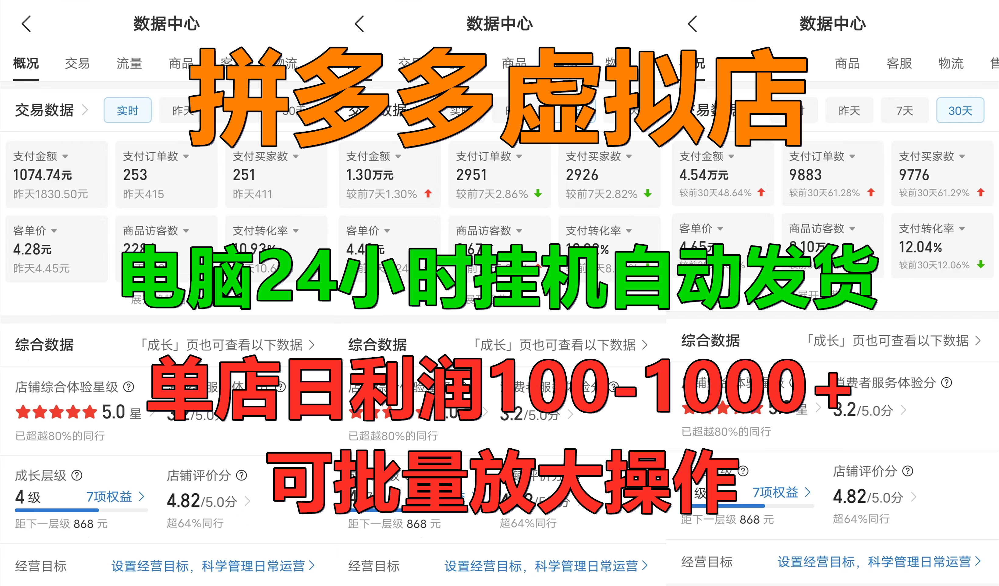 新手首选项目，拼多多虚拟店，电脑挂机自动发货，单店日利润500+，可批量放大操作聚创吧-网创项目资源站-副业项目-创业项目-搞钱项目聚创吧