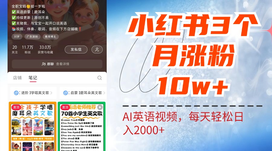 小红书三个月涨粉10W！AI英语视频0成本制作，每天轻松日入2000+聚创吧-网创项目资源站-副业项目-创业项目-搞钱项目聚创吧