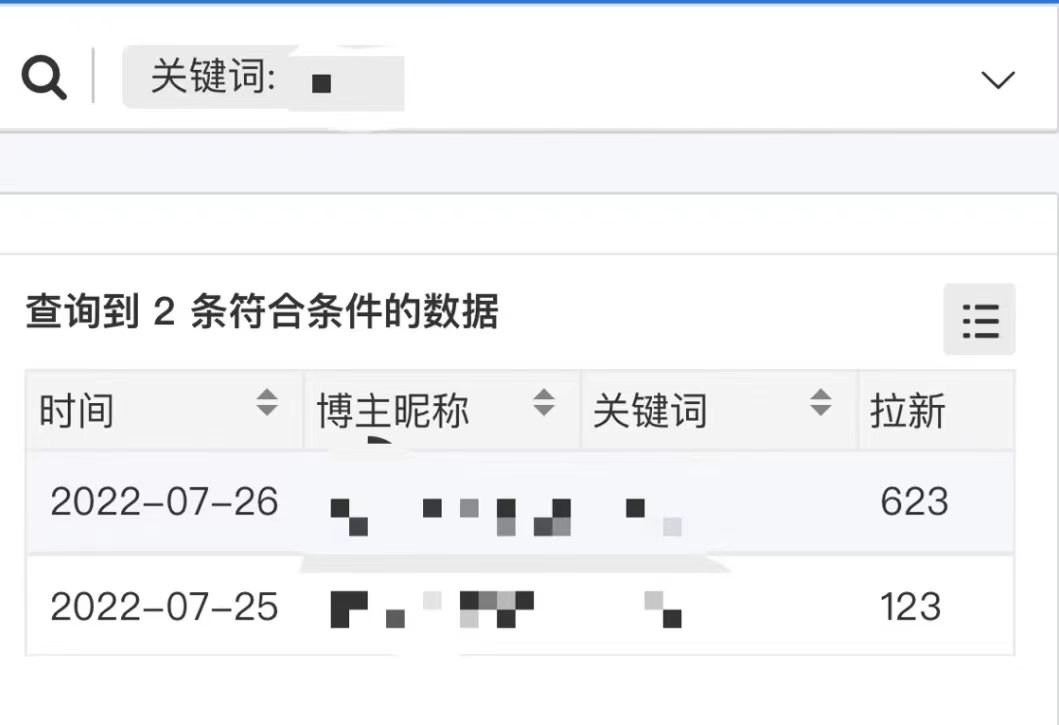 图片[2]聚创吧-网创项目资源站-副业项目-创业项目-搞钱项目外面收费6880的小说推文拉新项目，个人工作室可批量做【详细教程】聚创吧-网创项目资源站-副业项目-创业项目-搞钱项目聚创吧