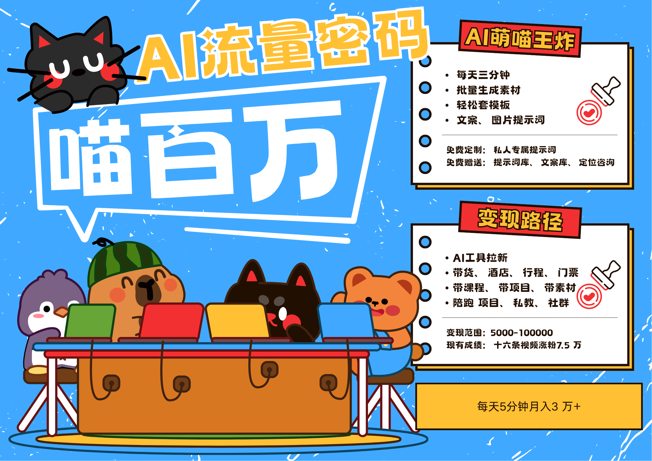 AI+宠物+旅行2025最火流量密码 轻松用AI宠物做文旅账号 可带货，带酒店，可以带行程，旅行社 小白三分钟学会 N种变现渠道 月入五位数  管道收益聚创吧-网创项目资源站-副业项目-创业项目-搞钱项目聚创吧