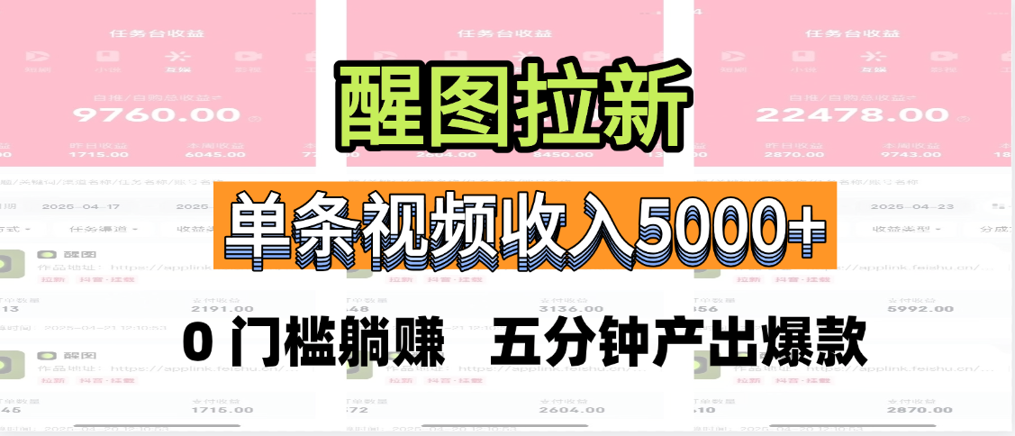 醒图拉新，0 门槛躺赚，五分钟产出爆款，单条视频收入5000+聚创吧-网创项目资源站-副业项目-创业项目-搞钱项目聚创吧