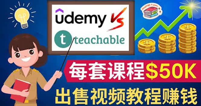 制作出售视频课程并快速进行粉丝变现的方法，轻松获利5万美元以上聚创吧-网创项目资源站-副业项目-创业项目-搞钱项目聚创吧