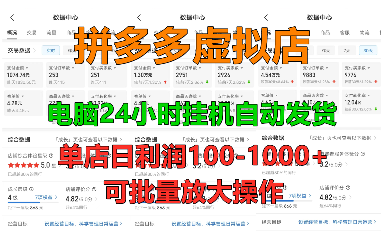 拼多多虚拟店，单店日利润100-1000+，挂机全自动发货，长久稳定新手首选项目，可批量放大操作聚创吧-网创项目资源站-副业项目-创业项目-搞钱项目聚创吧