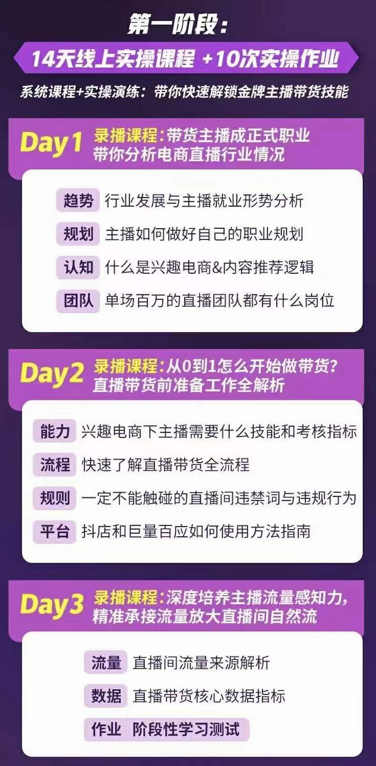 图片[1]聚创吧-网创项目资源站-副业项目-创业项目-搞钱项目金牌主播实战进阶营 普通人也能快速变身金牌带货主播 (价值3980)聚创吧-网创项目资源站-副业项目-创业项目-搞钱项目聚创吧