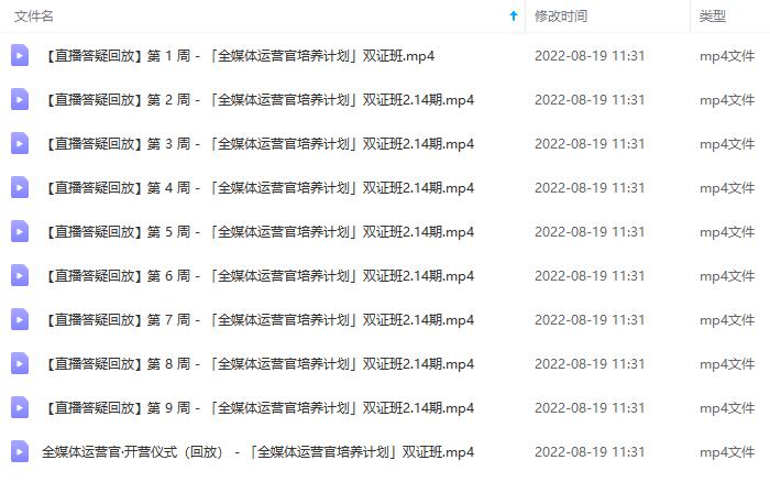 图片[5]聚创吧-网创项目资源站-副业项目-创业项目-搞钱项目2022全媒体运营师：起薪高，待遇好，紧跟时代风口（全套视频课程+配套课件)聚创吧-网创项目资源站-副业项目-创业项目-搞钱项目聚创吧