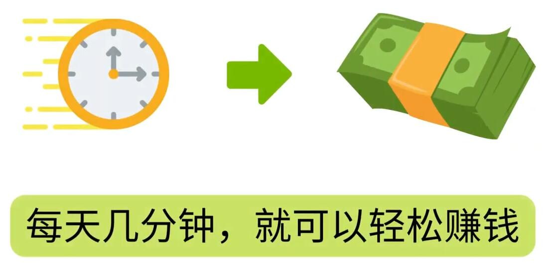 FIverr赚钱的小技巧，每单40美元，每天80美元以上，懂基础英文就可以聚创吧-网创项目资源站-副业项目-创业项目-搞钱项目聚创吧