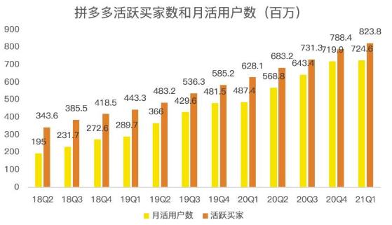蓝海项目拼多多视频带货课，2022年入百万新风口【视频教程+软件】聚创吧-网创项目资源站-副业项目-创业项目-搞钱项目聚创吧