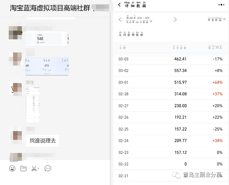 图片[1]聚创吧-网创项目资源站-副业项目-创业项目-搞钱项目淘宝蓝海虚拟项目陪跑训练营5.0：单天478纯利润（无水印）聚创吧-网创项目资源站-副业项目-创业项目-搞钱项目聚创吧