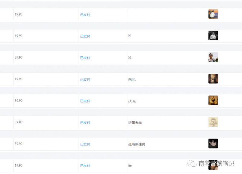 图片[2]聚创吧-网创项目资源站-副业项目-创业项目-搞钱项目抖音全自动提款机项目：独家蓝海 无需剪辑 单号日赚100～500 (可批量矩阵)聚创吧-网创项目资源站-副业项目-创业项目-搞钱项目聚创吧