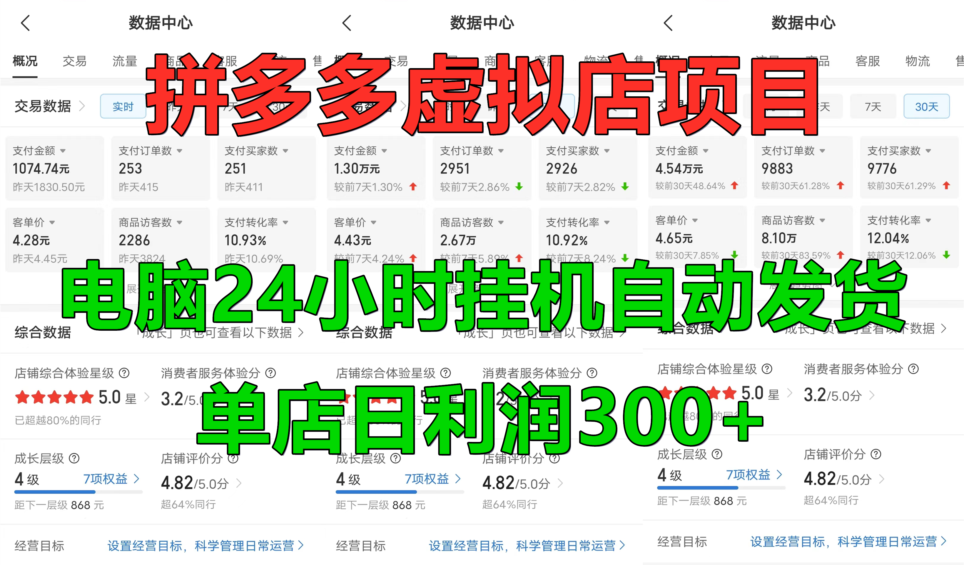 拼多多虚拟店项目，电脑挂机自动发货，单店日利润300+，可放大操作聚创吧-网创项目资源站-副业项目-创业项目-搞钱项目聚创吧