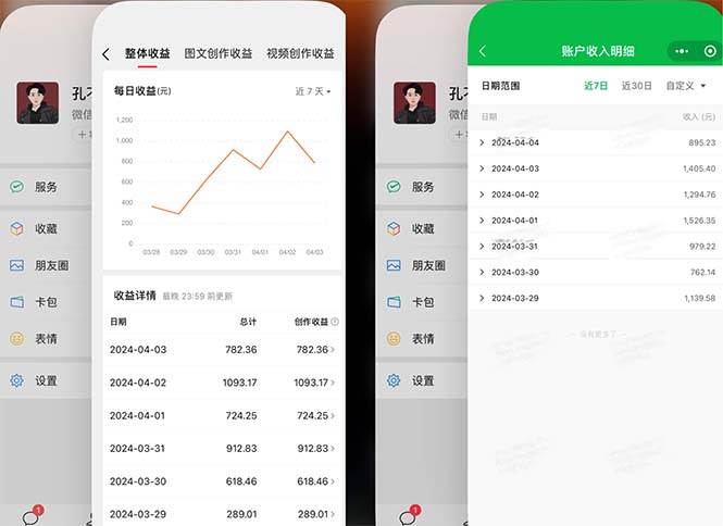 2024年4月最强AI写作，每天1小时，日入1000-3000，教程有实操视频，聚创吧-网创项目资源站-副业项目-创业项目-搞钱项目聚创吧