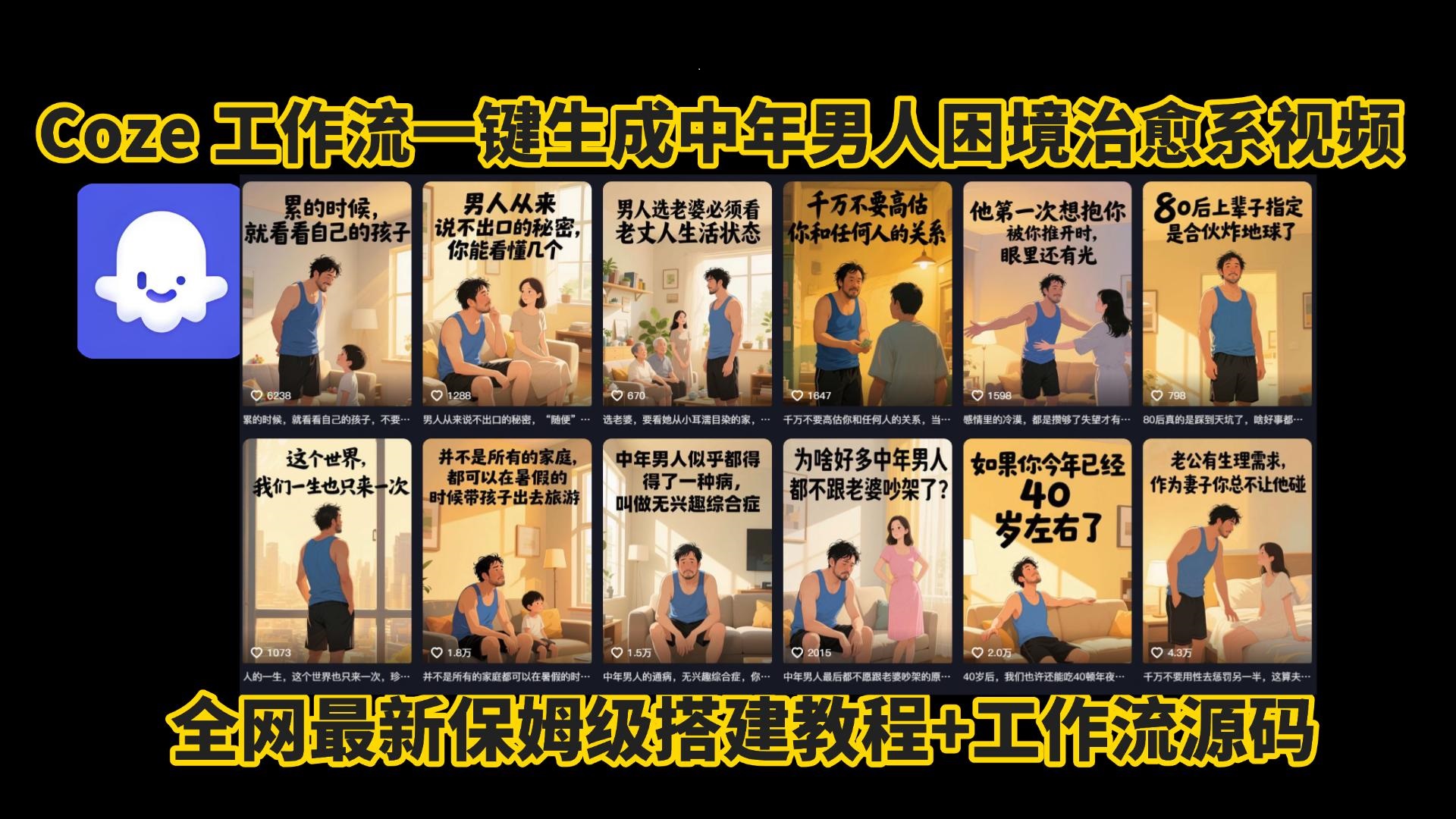 coze工作流一键生成，中年男人困境扎心高涨粉高播放量图文视频，保姆级拆解教程，无需剪辑，无需拍摄写文案智能体拆解教程聚创吧-网创项目资源站-副业项目-创业项目-搞钱项目聚创吧