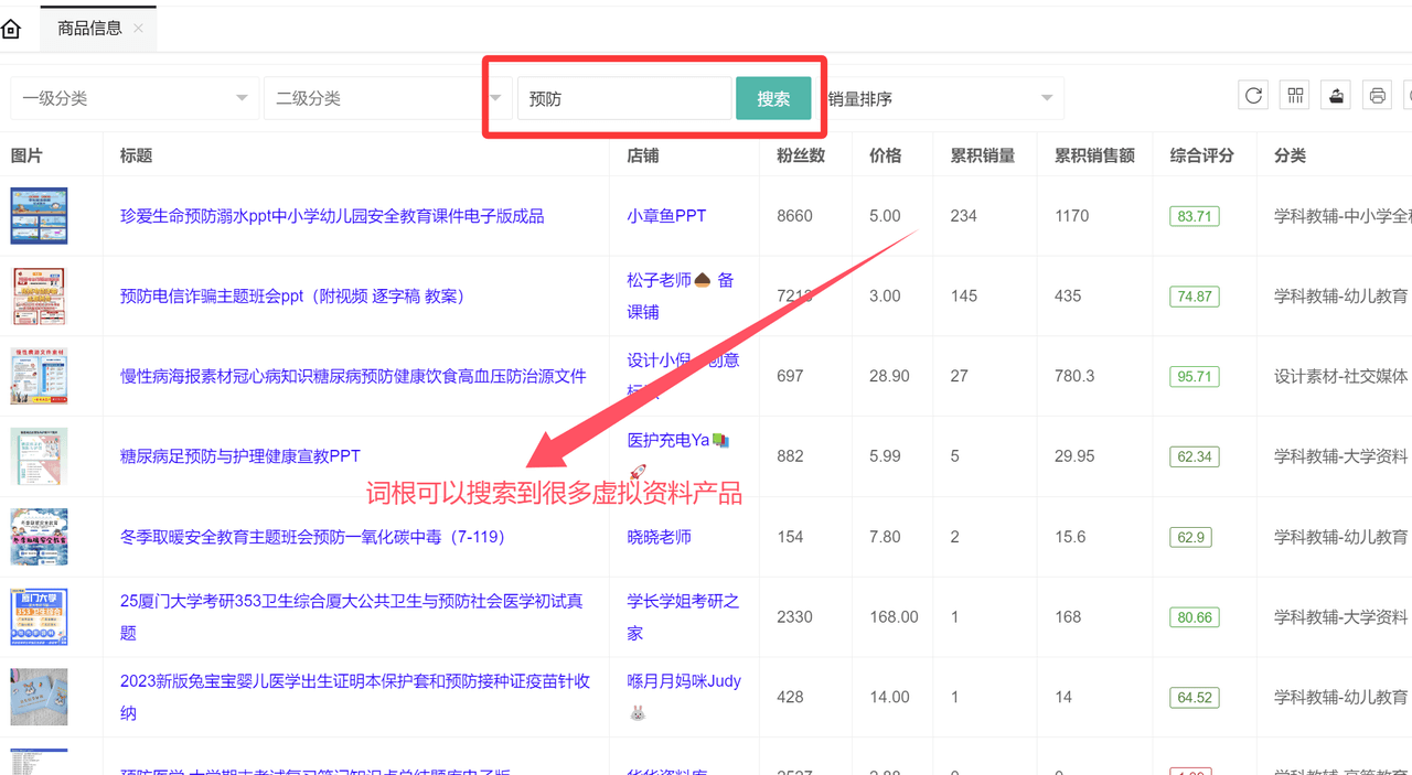 虚拟资料选品词根大全:覆盖20+全行业的掘金指南聚创吧-网创项目资源站-副业项目-创业项目-搞钱项目聚创吧